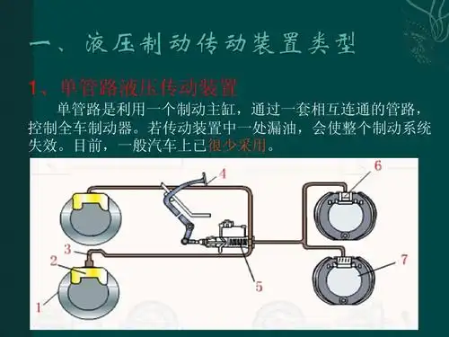 液压制动传动装置