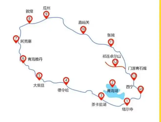 2019 青甘大环线 欢乐一箩筐