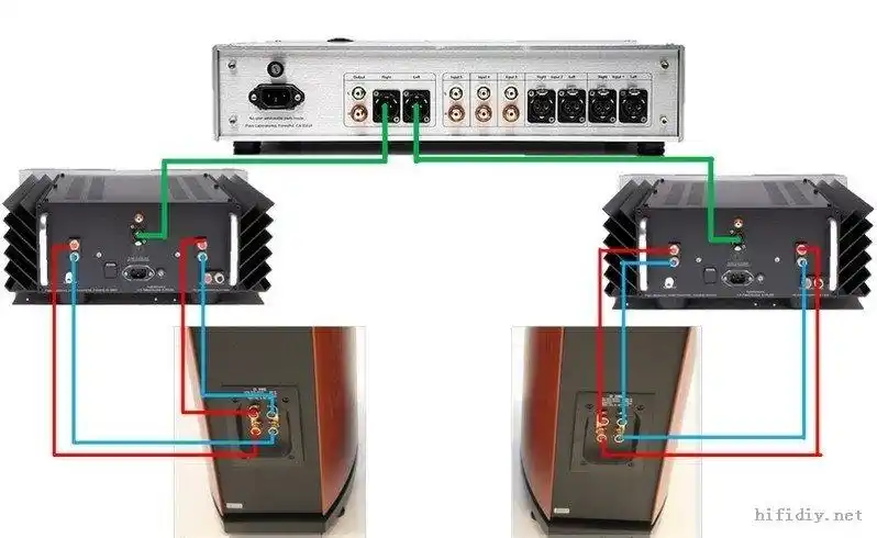 请教双功放双线分音玩法