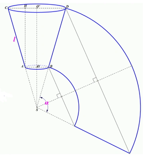 圆锥体展开图的画法