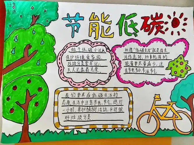 绿色低碳节能先行手抄报简单好看