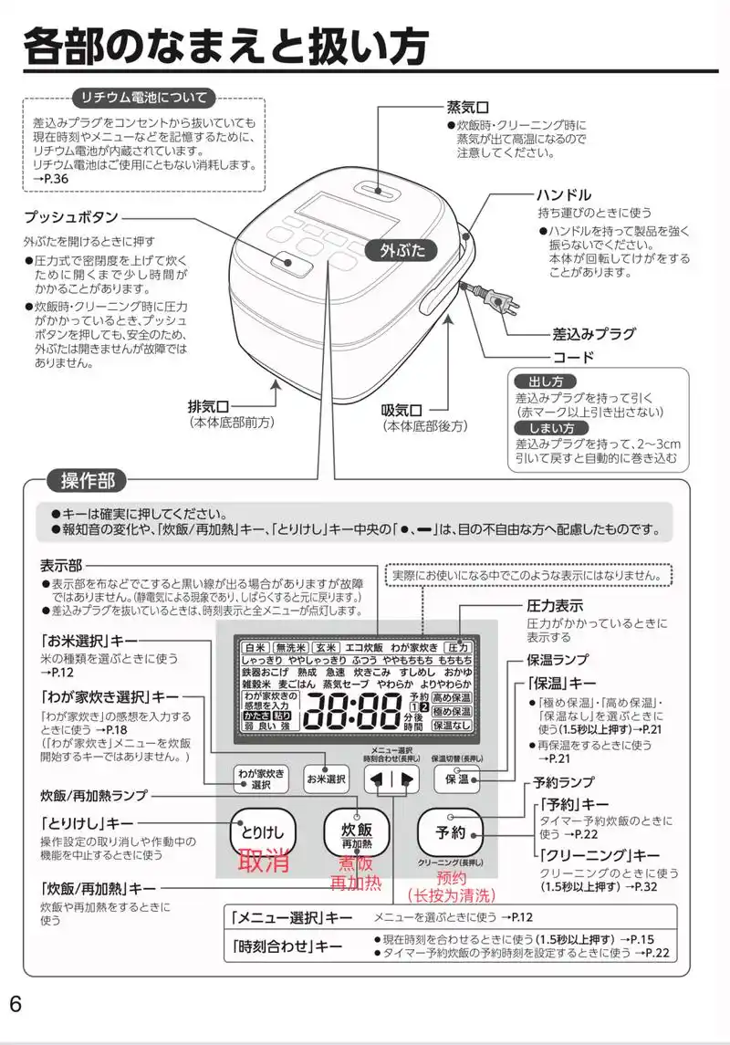 日本象印电饭锅nw-jw-18-ba使用说明(中文翻译)