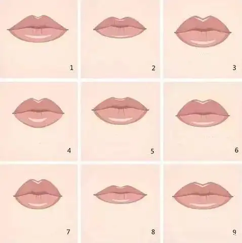 心理学:6种嘴型代表不同性格,职场道路也有不同,你属于哪种?