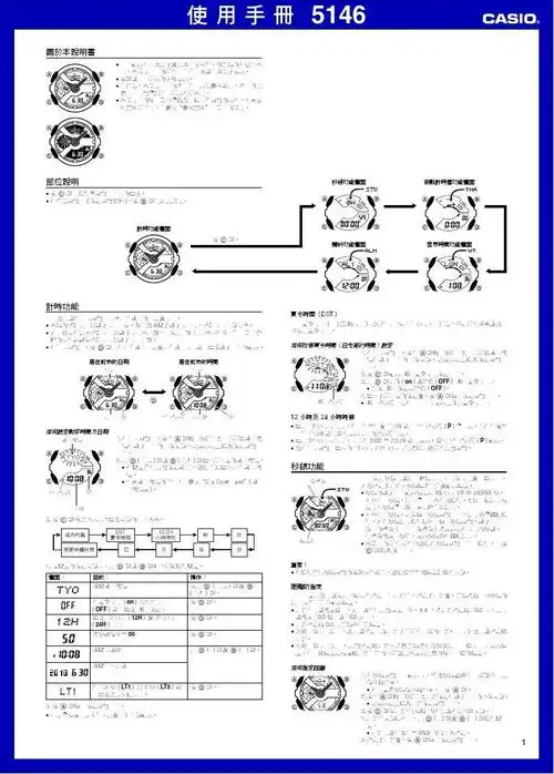 卡西欧gshock ga110说明书