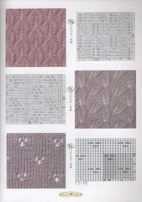 【转载】棒针编织基础花样篇(2)
