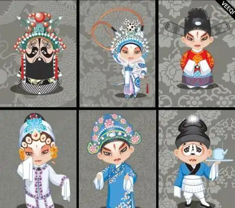 戏曲生旦净末丑简笔画