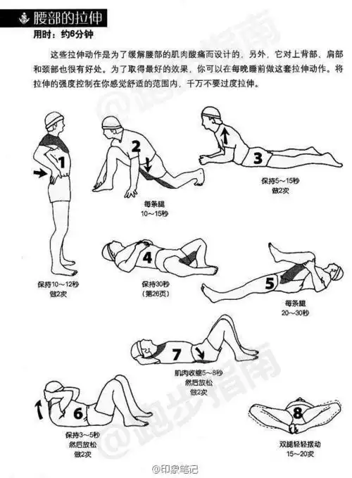 我的印象笔记 收藏,随时随地做两下,缓解疲劳放松心情～(via@跑步指南