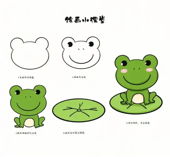 绘画小课堂青蛙