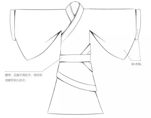 深衣与袍衫 - 知乎