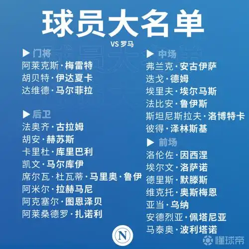 今晚主场对阵罗马的球员大名单那不勒斯加油奥斯