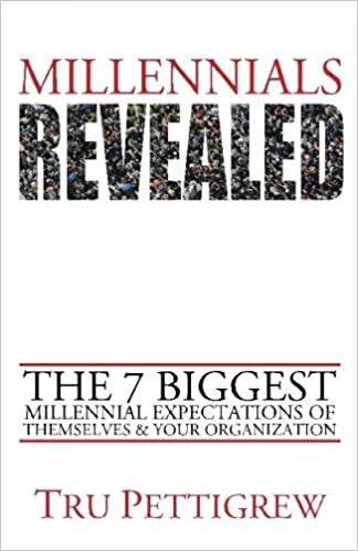 预订 millennials revealed: the 7 biggest millennial expectations