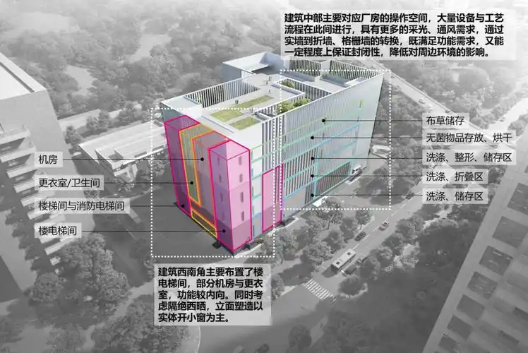 一座会"消隐"的建筑 写美篇立面塑造处的外部感官也呼应了内部的功能