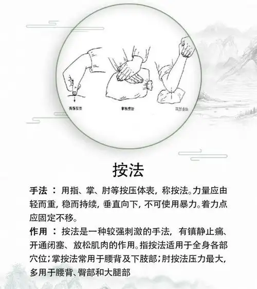 关于颈椎疼痛的按摩手法,你学会了吗?