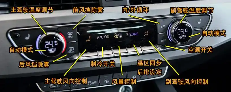 汽车知识普及:奥迪a4l空调按钮图解 a4l空调除雾和暖风开启方法
