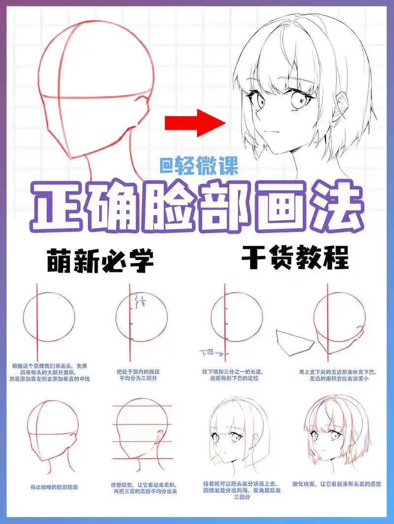 斜侧脸的正确画法步骤来咯!#充能计划 #画画 #学画画上轻 - 抖音