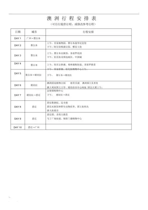15天澳洲行程表参考模板