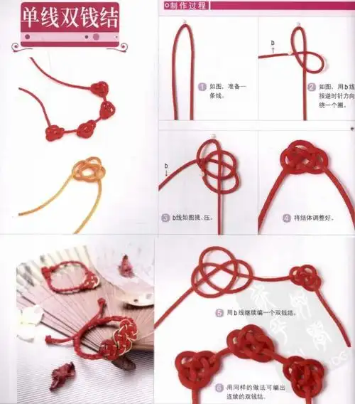 史上最全的手绳手链基本编法-手链编法-中国结教程编法图解-中国结艺