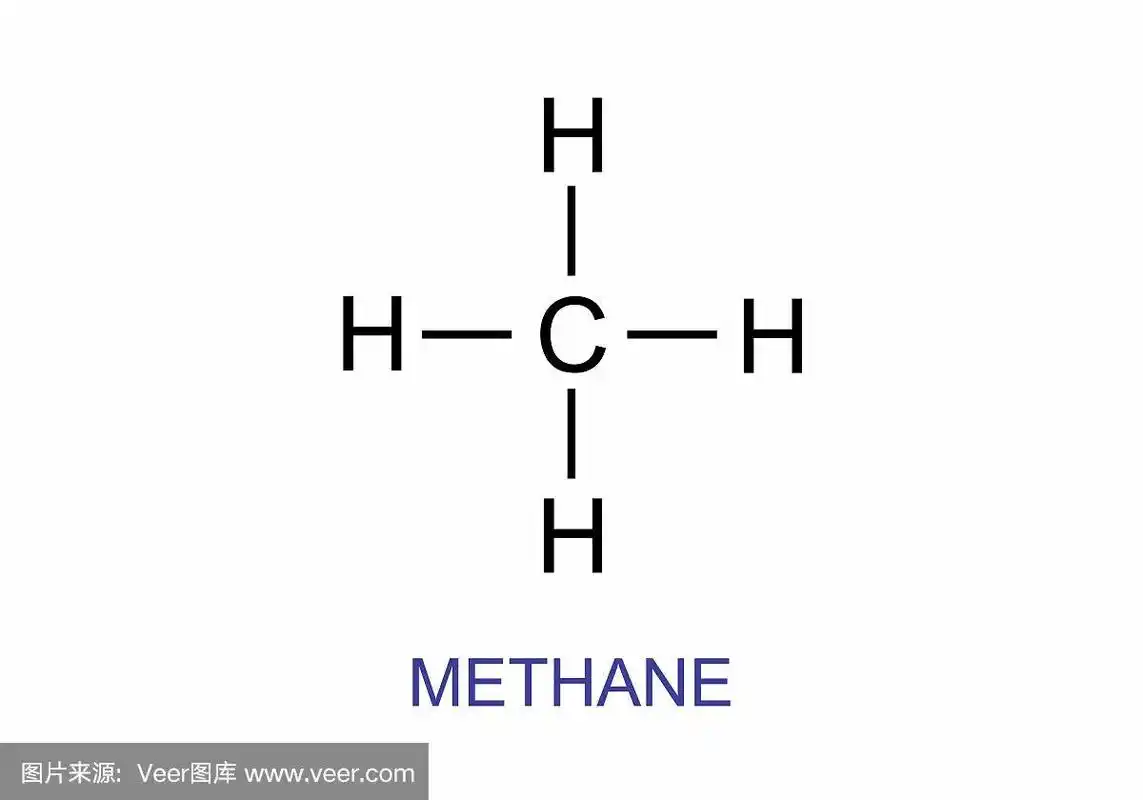 甲烷结构式