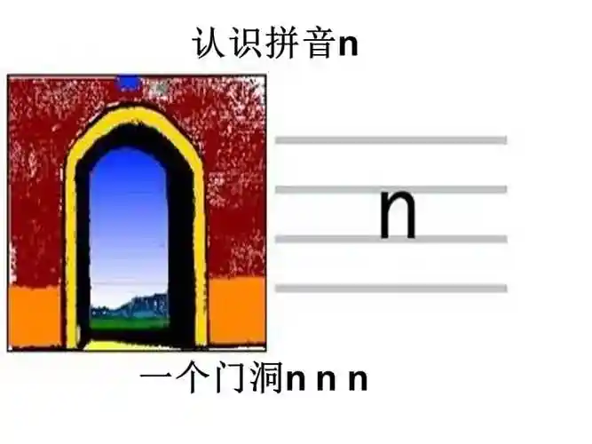 拼音n和l的课件ppt