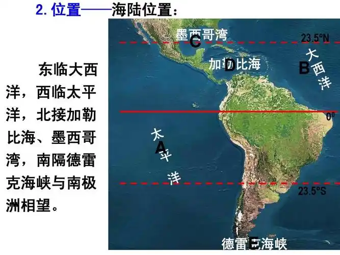 洋,西临太平 洋,北接加勒 比海,墨西哥 湾,南隔德雷 克海峡与南极 洲