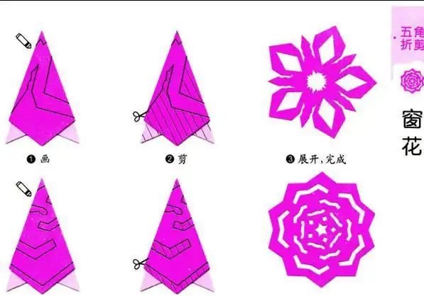 窗花剪纸步骤图-五角星窗花图片1