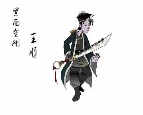 一代人成长的记忆《白眉大侠》最全人物图谱, 一次看个过够