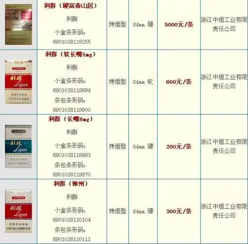 利群休闲云端多少一包利群香烟种类及价格查询