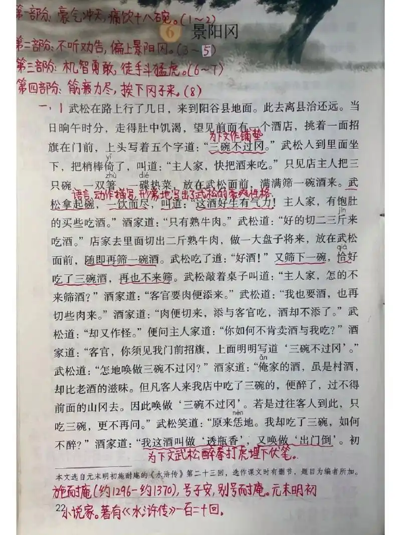 五年级下册第六课景阳冈学霸笔记 五年级下册第六课景阳冈学霸笔记