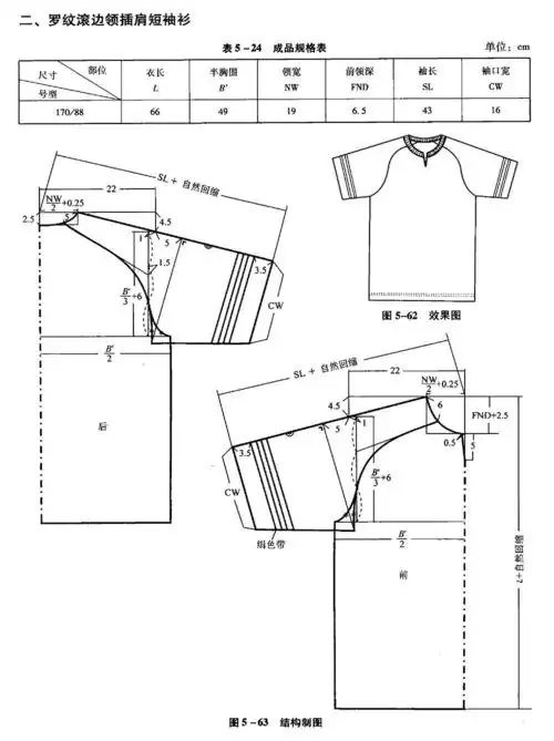 男士polo衫t恤的比例法制图