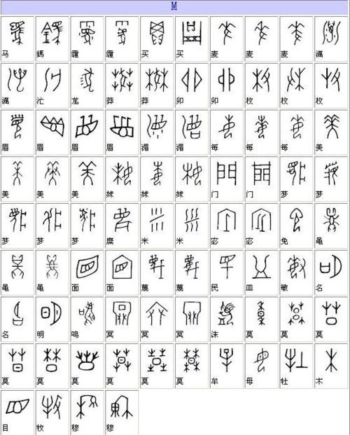 甲骨文汉字对照表