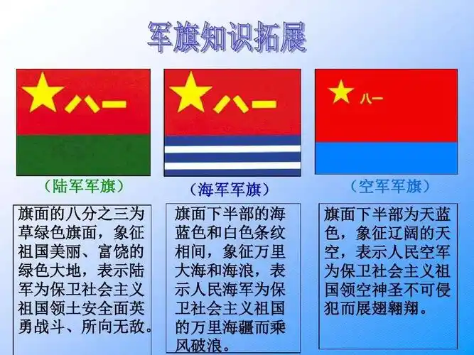 军徽中国人民解放军军徽是中国人民解放军的象征和标志.