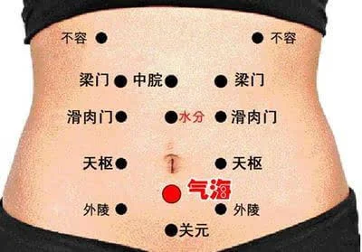 气海穴气海穴位于下腹部,前正中线上,当脐中下1.5寸.