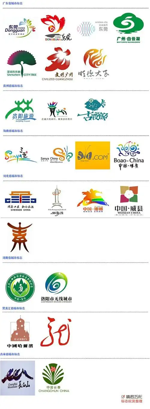 中国城市类标志欣赏3