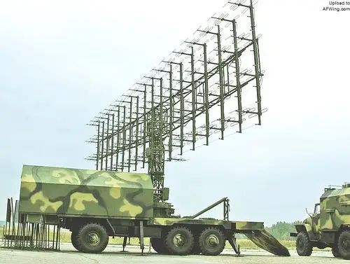 俄罗斯的vhf反隐身雷达