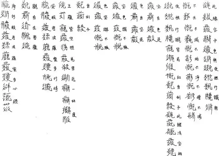 求西夏文字版心经,能用电脑刻字刻出来的清晰的图片,类似于行楷的字体