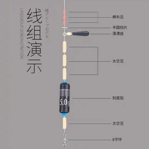 棉布路亚滑漂钓组套装配件棉线结线挡豆太空太空豆