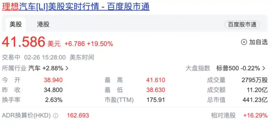 理想财报ab面:一面狂飙,一面稳健_腾讯新闻
