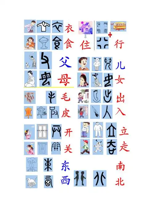 八十个常见象形字4页