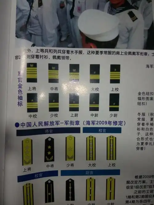 八一队军衔,八一队军衔怎么分配