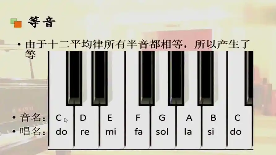 乐理知识课堂等音,老师讲得不错,跟着来听一听吧!-教育视频-搜狐视频