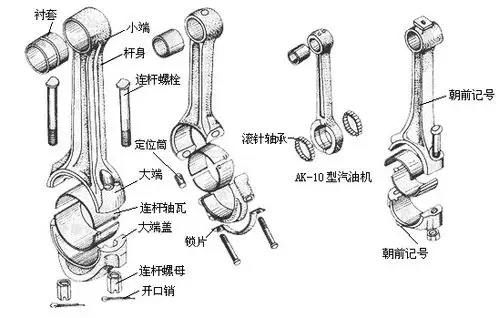 连杆结构图