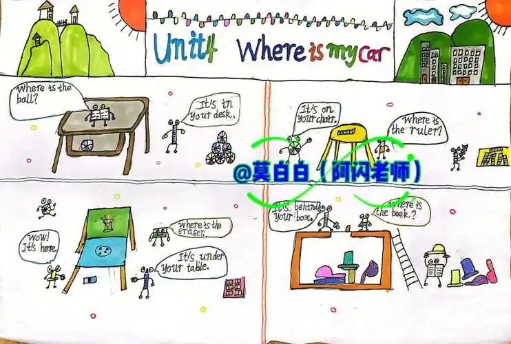 同学们回家后完成了一份特别的作业～用你的方式画一画方位介词!