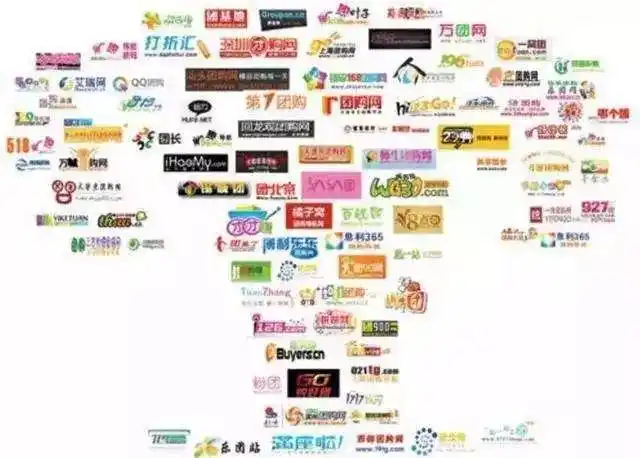 中国互联网25年(下):成也资本,败也资本-房窝窝网