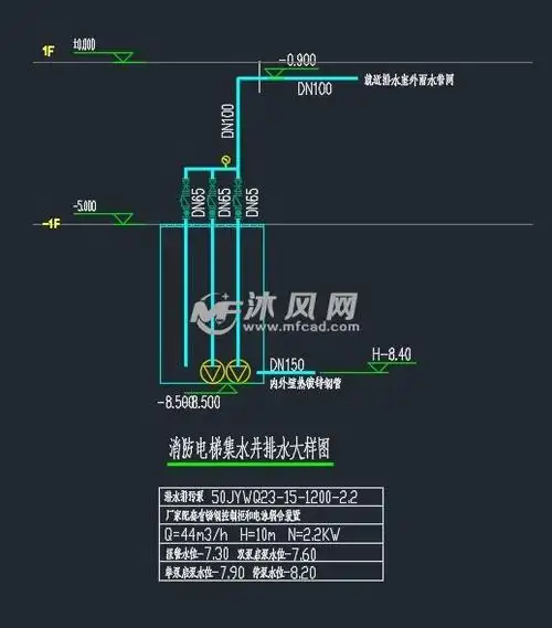 消防电梯集水井排水大样图
