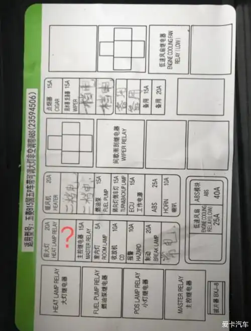 五菱荣光小卡保险丝盒布置图