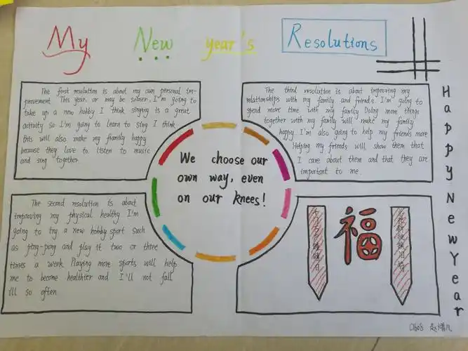 初二创新8班最具创意手抄报评选