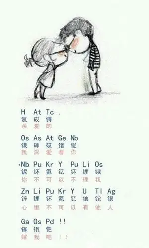 化学学霸的表白知识就是力量啊