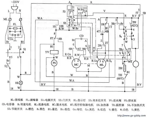 小鸭tema832型洗衣机接通电源后电源指示灯不亮整机不工作