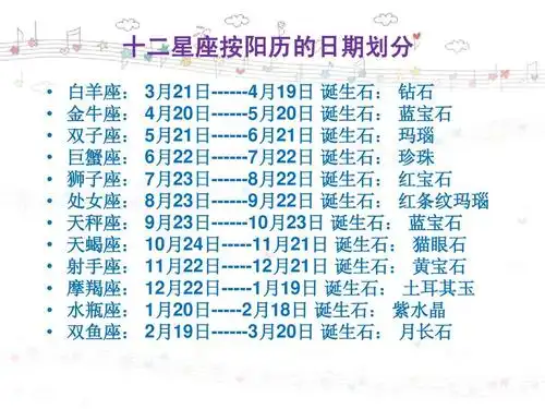 星座性格分析ppt