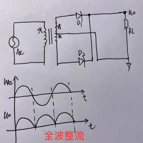 2,全波整流半波整流特征是输入是交流ac输出只利用了输入电压的正向